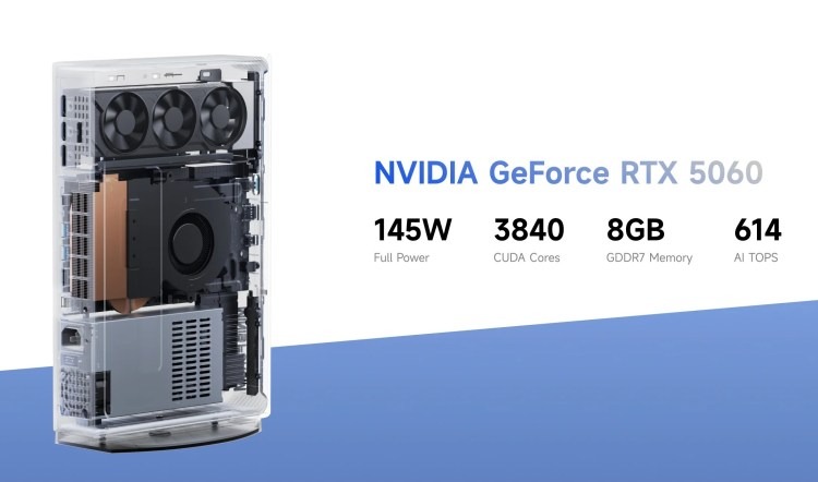 مینیپیسی قدرتمند Minisforum G1 Pro با کارت گرافیک RTX 4070 معرفی شد 2 پورتهای Minisforum G1 Pro شامل USB4 و HDMI